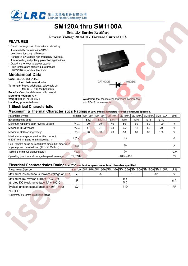 SM130A