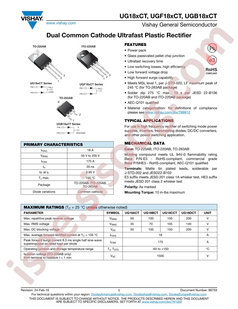 UG18XCT