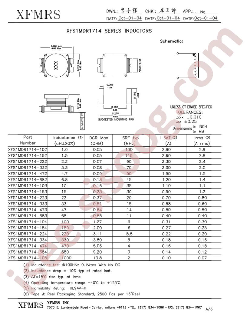 XF1MDR1714-222