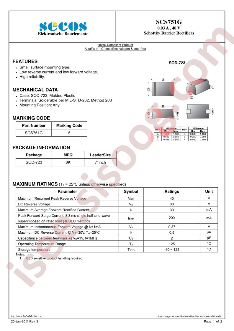 SCS751G_15