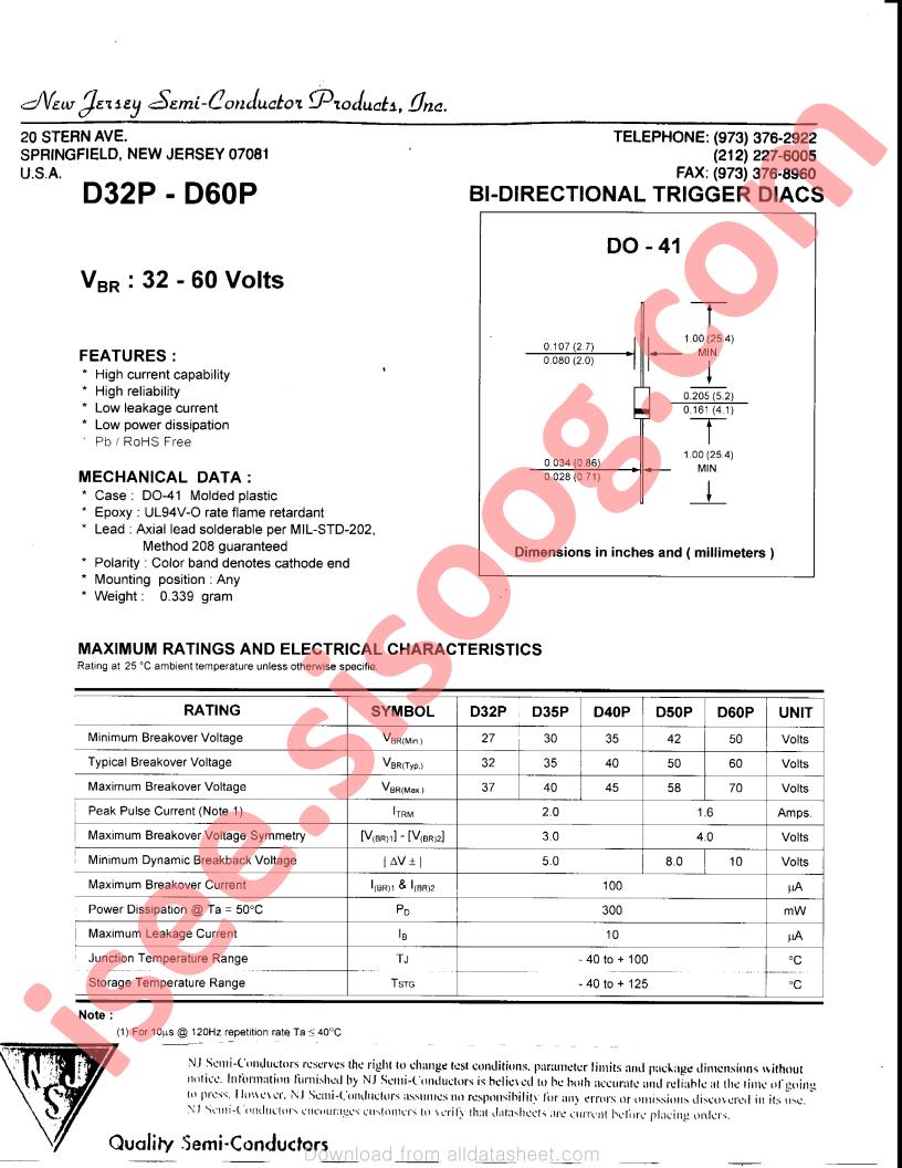 D50P