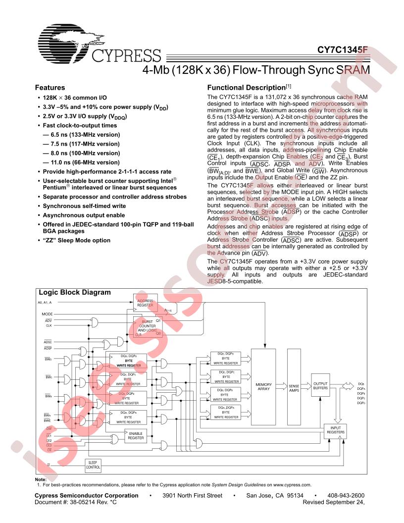 CY7C1345F-100BGC