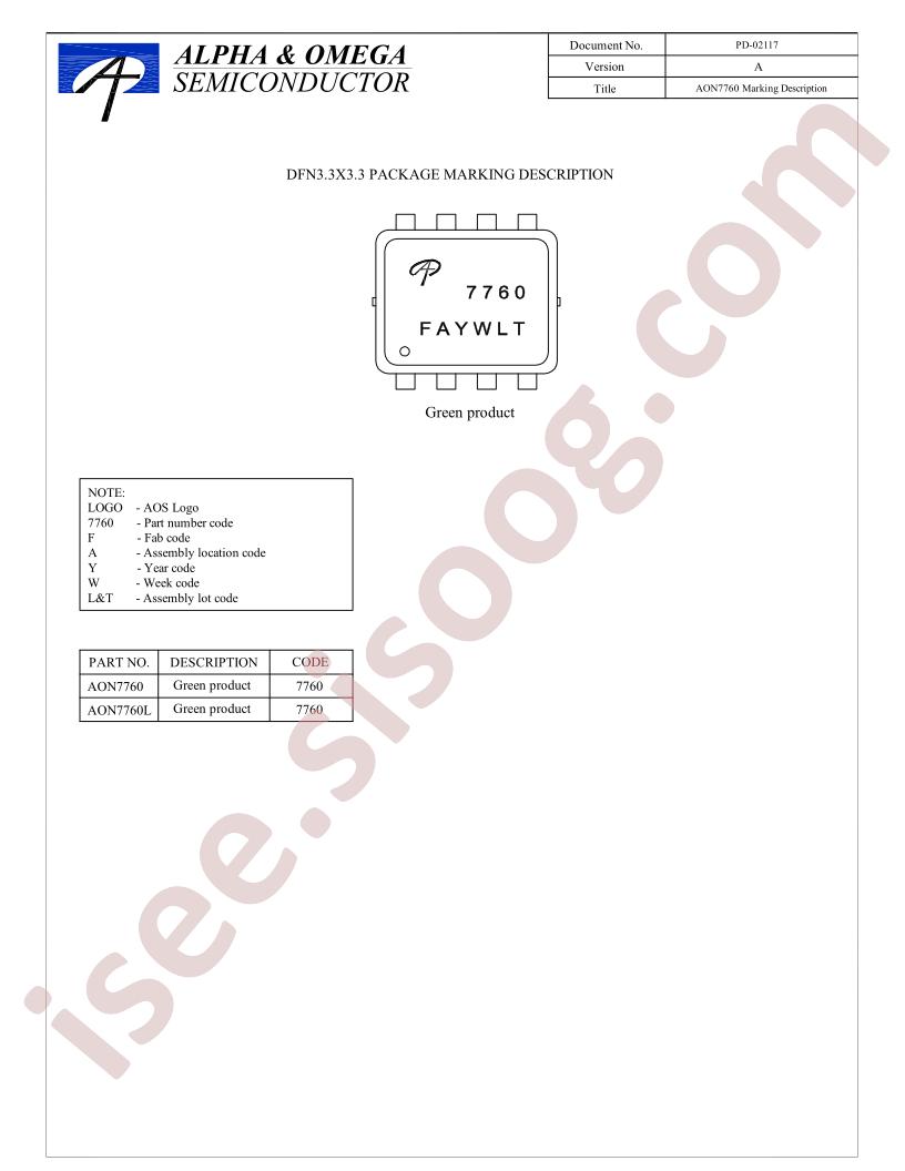 AON7760