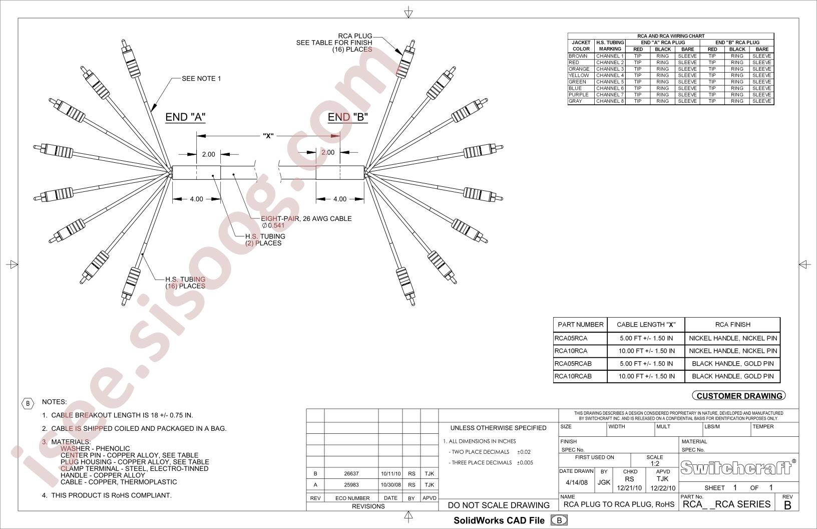 RCA-TS-CD-1021002