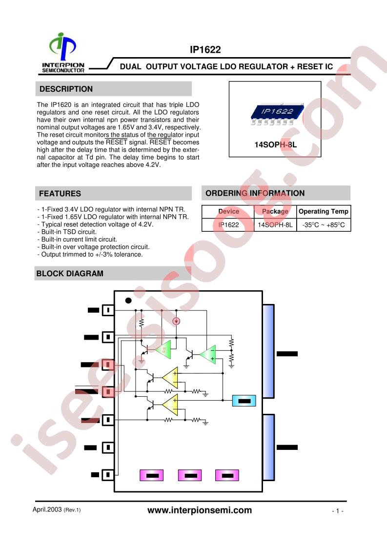 IP1622