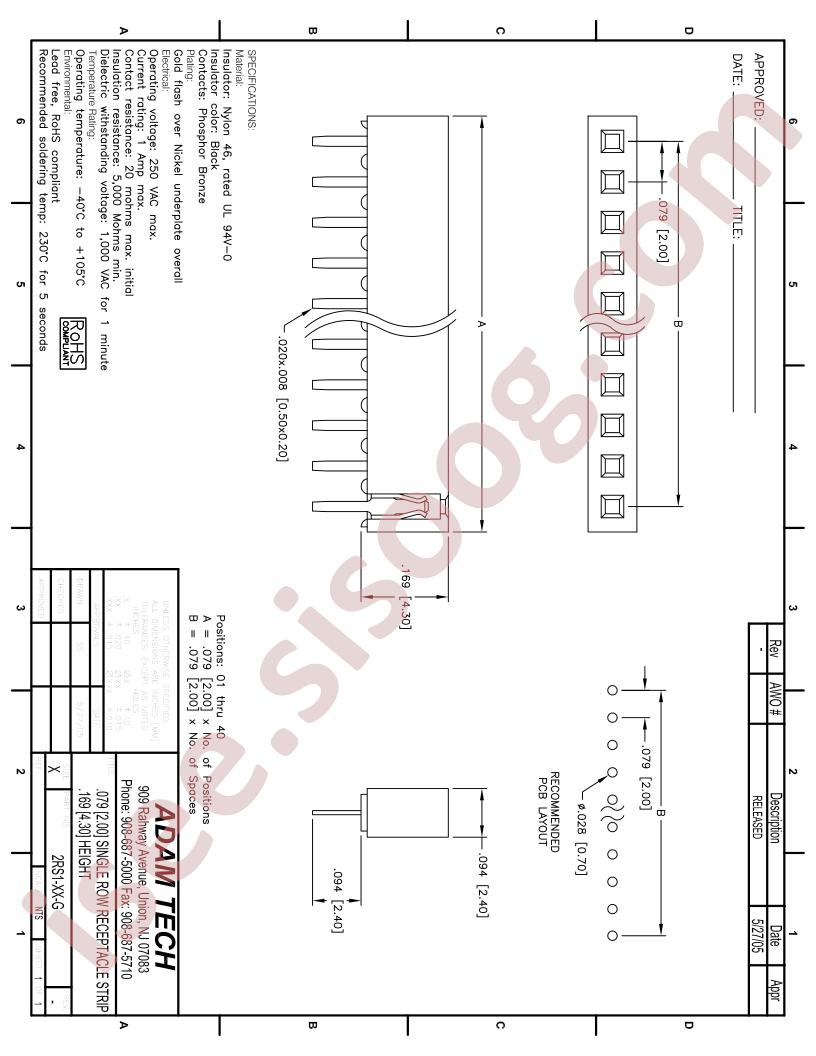 2RS1-XX-G11