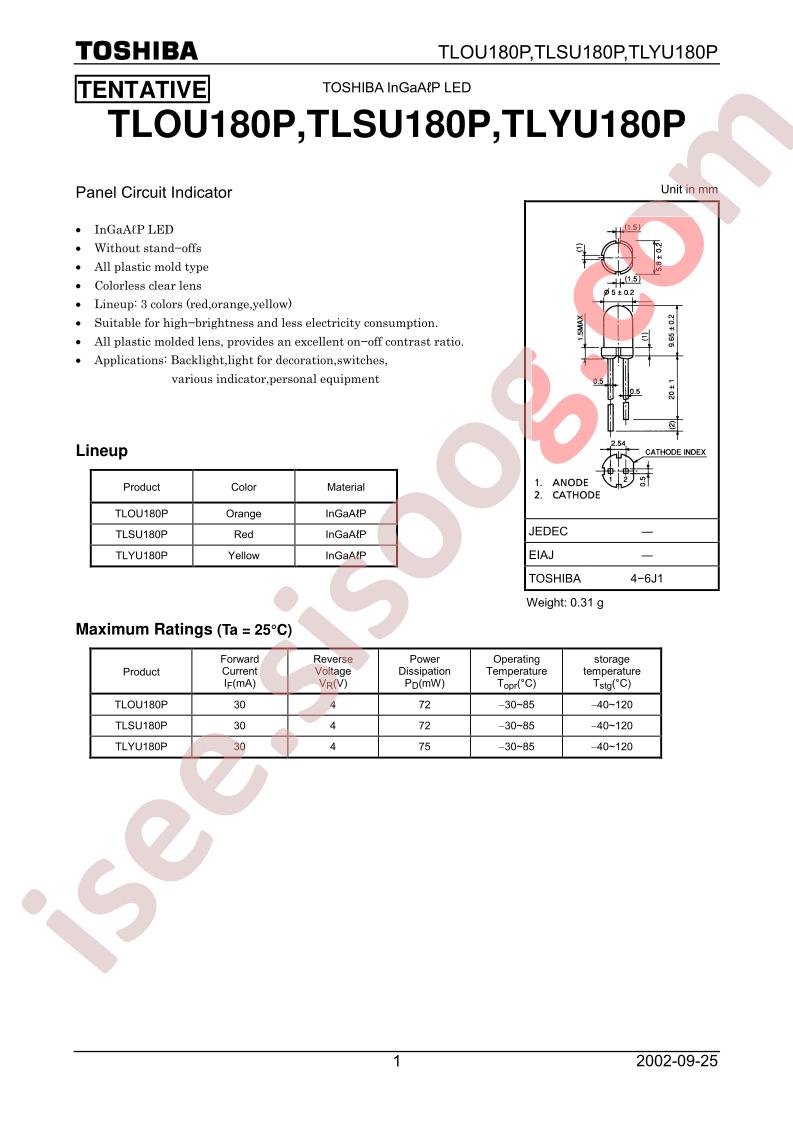 TLSU180P