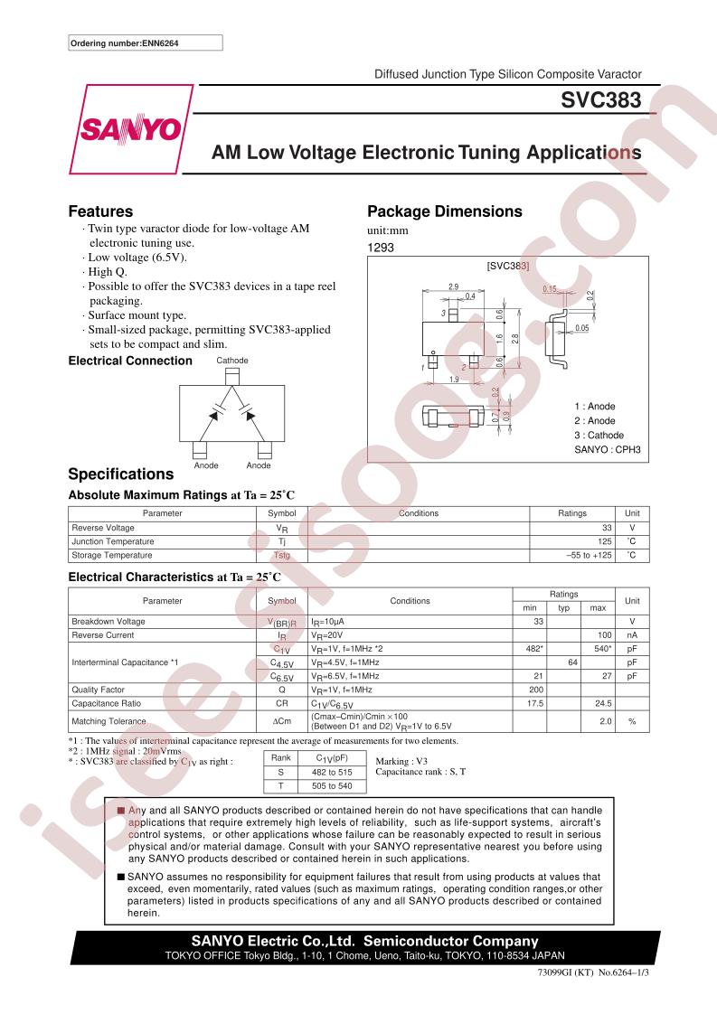 SVC383