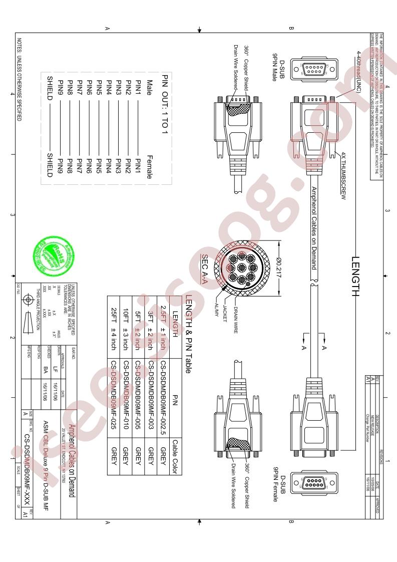 CS-DSDMDB09MF-XXX