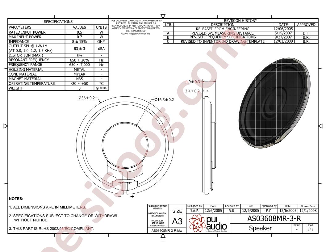 AS03608MR-3-R