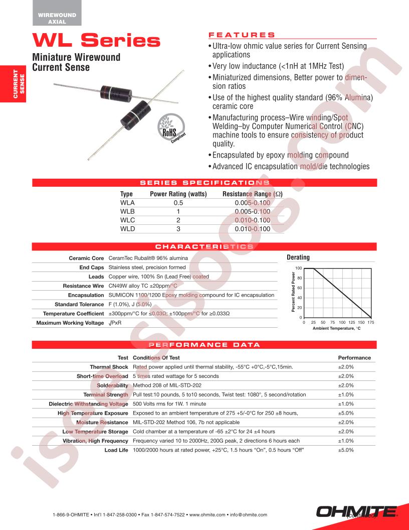 WLCR020FET
