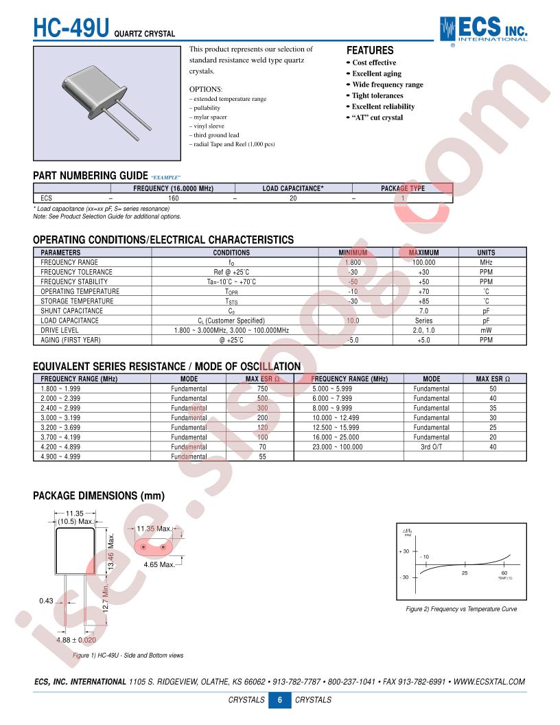 HC-49USX-DN