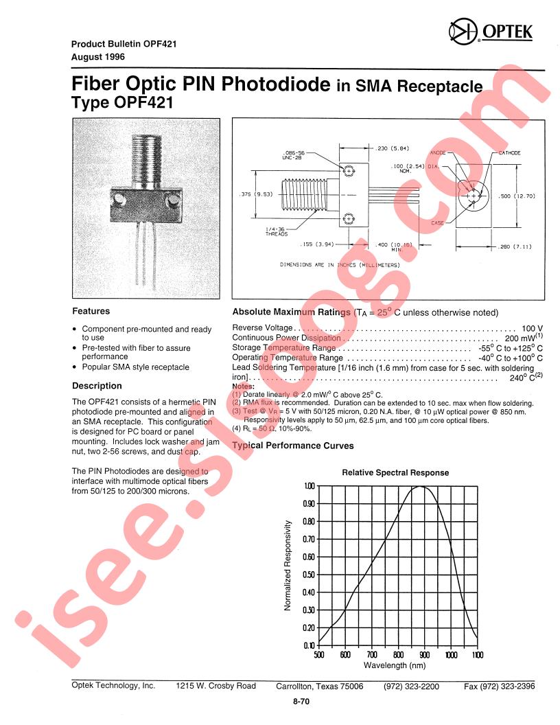 OPF421