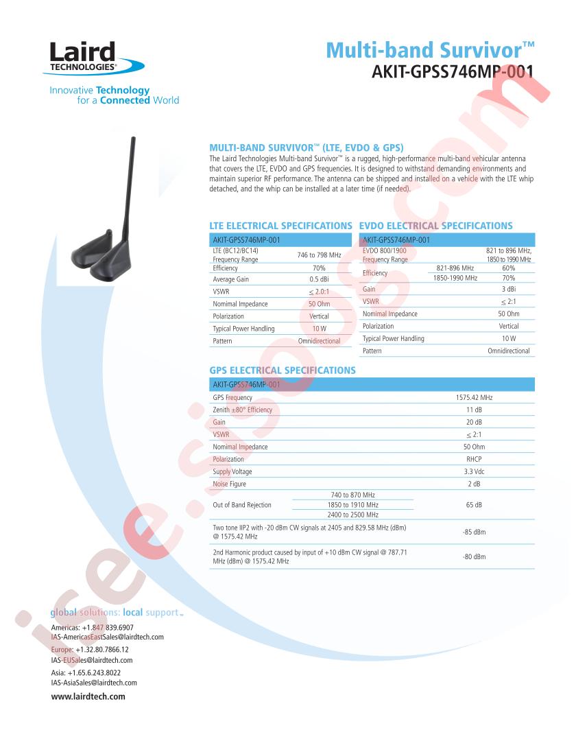 AKIT-GPSS746MP-001