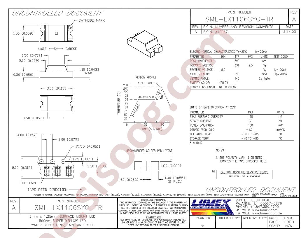 SML-LX1106SYC-TR