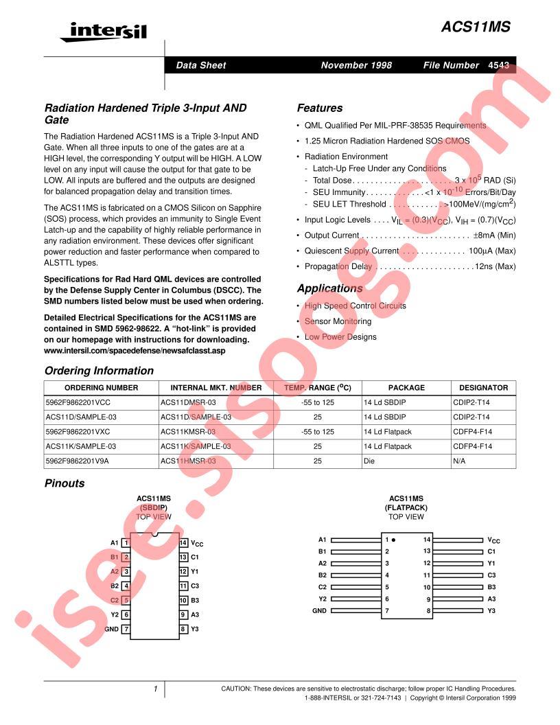 ACS11MS