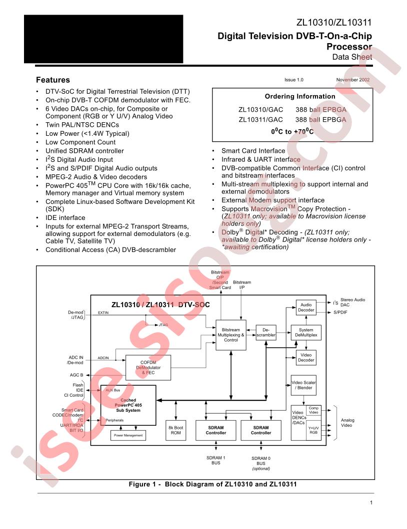 ZL10311