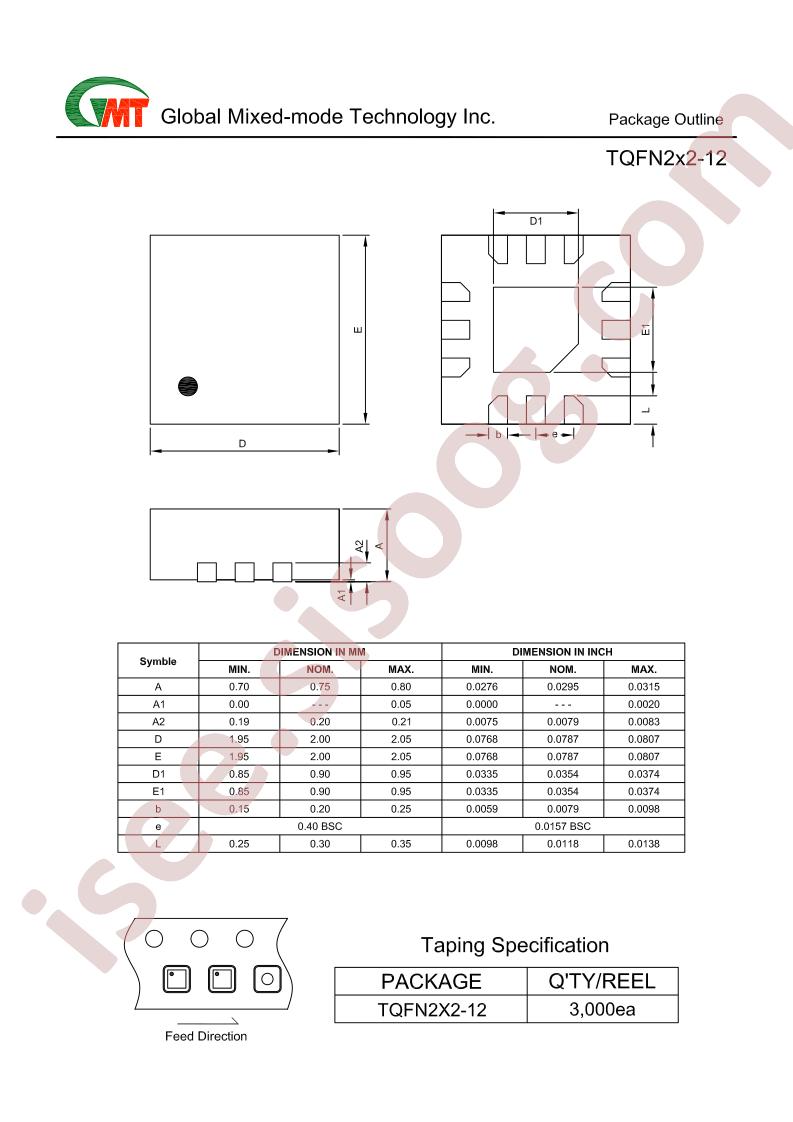 TQFN2X2-12