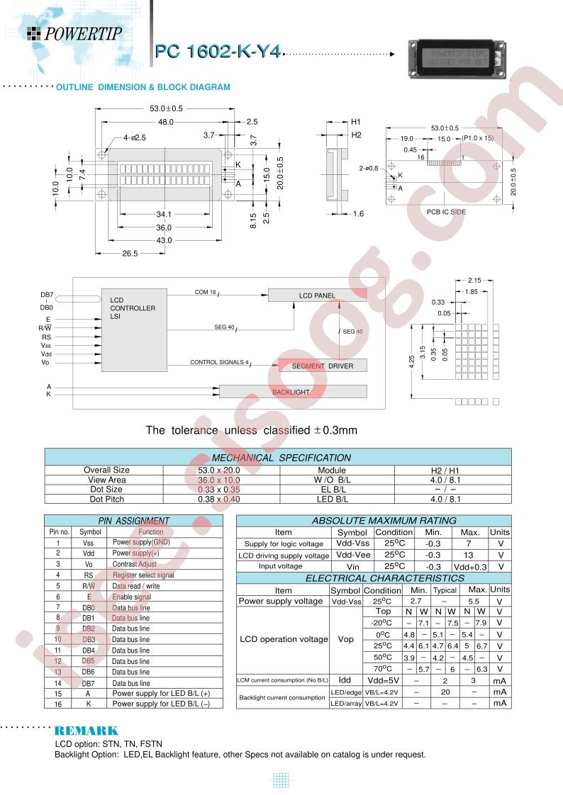 PC1602-K-Y4