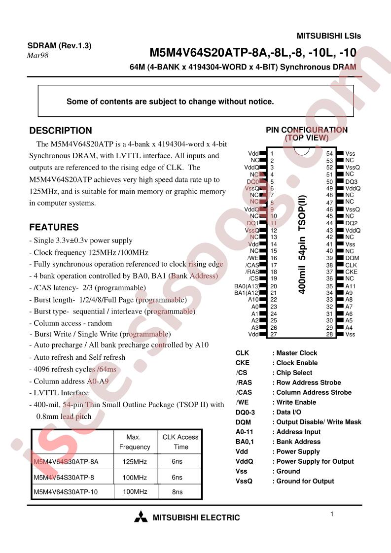 M5M4V64S20ATP-8