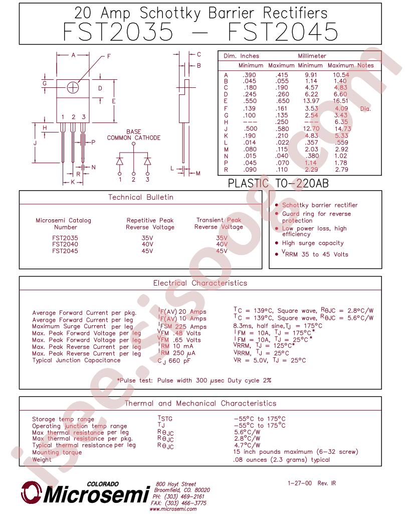 FST2045