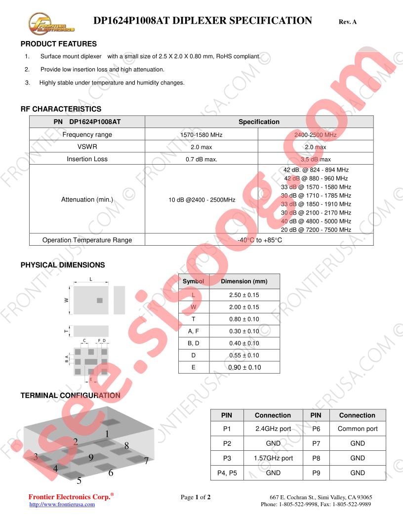 DP1624P1008AT