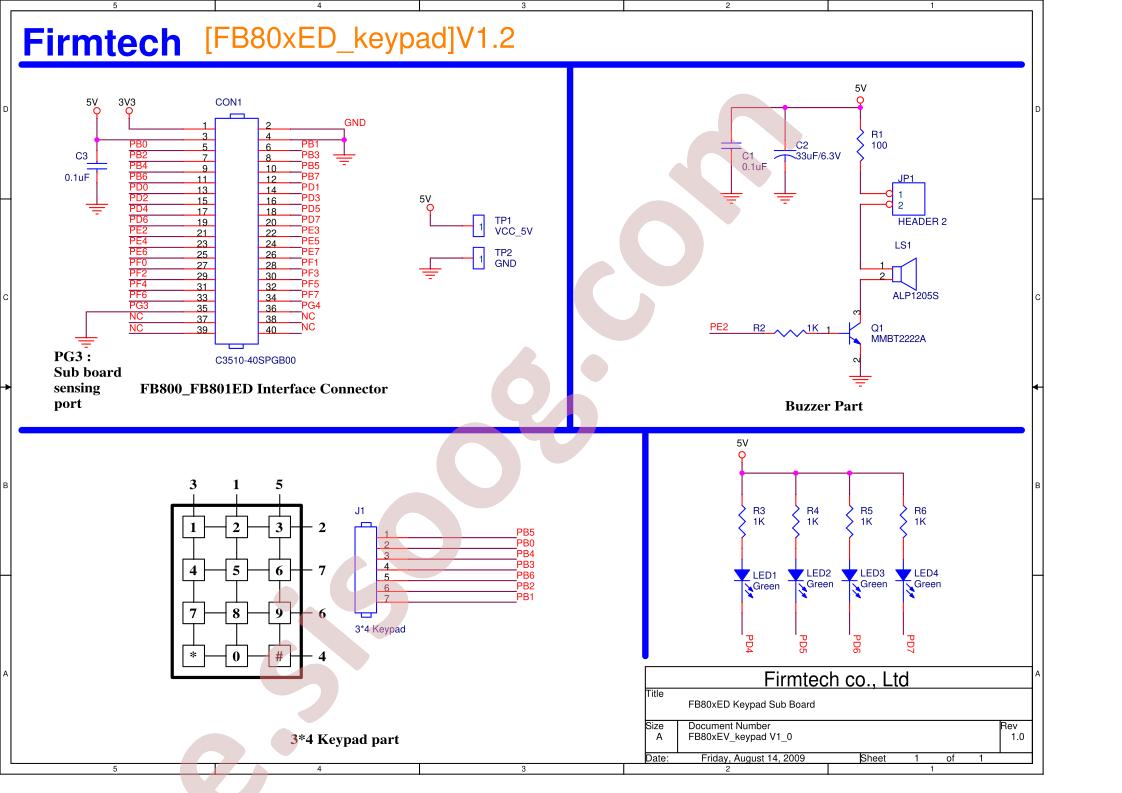 FB80XED-KEYPAD