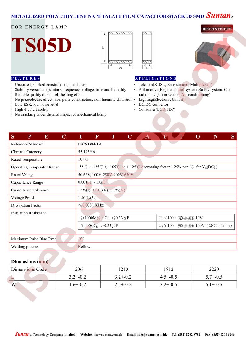 TS05D_17