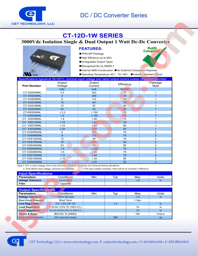 CT-12D-1W