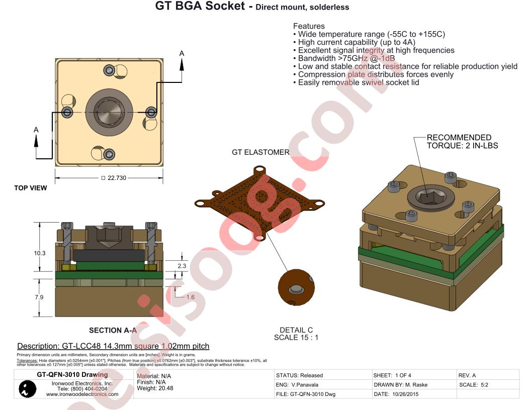 GT-QFN-3010