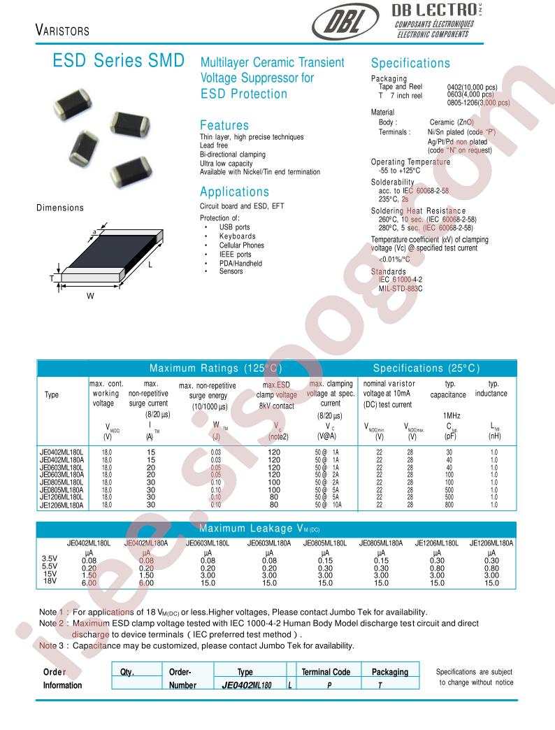 JE1206ML180A