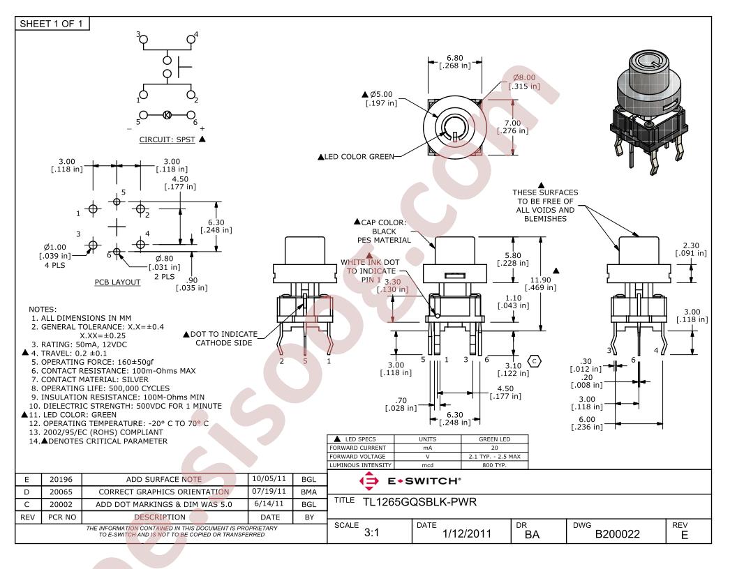 B200022