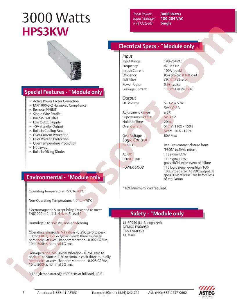 HPS3KW