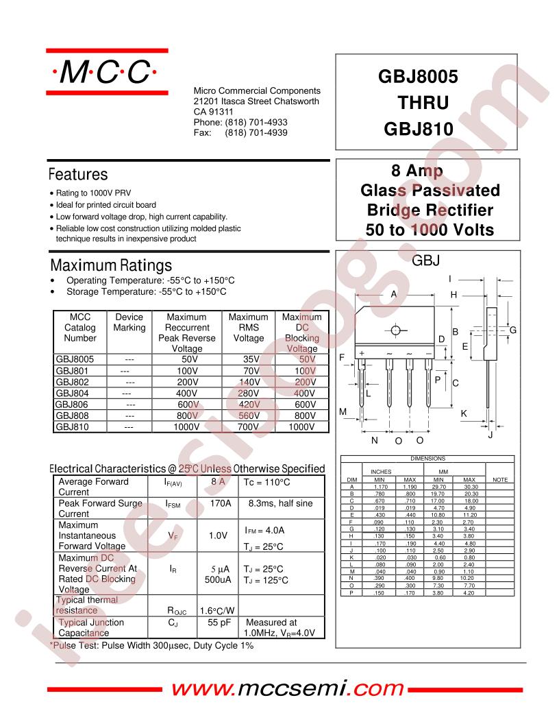 GBJ801