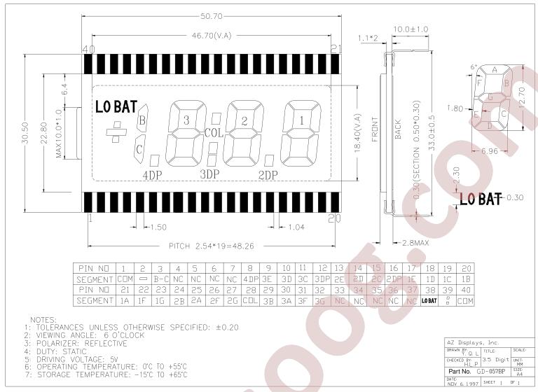 GD-057BP