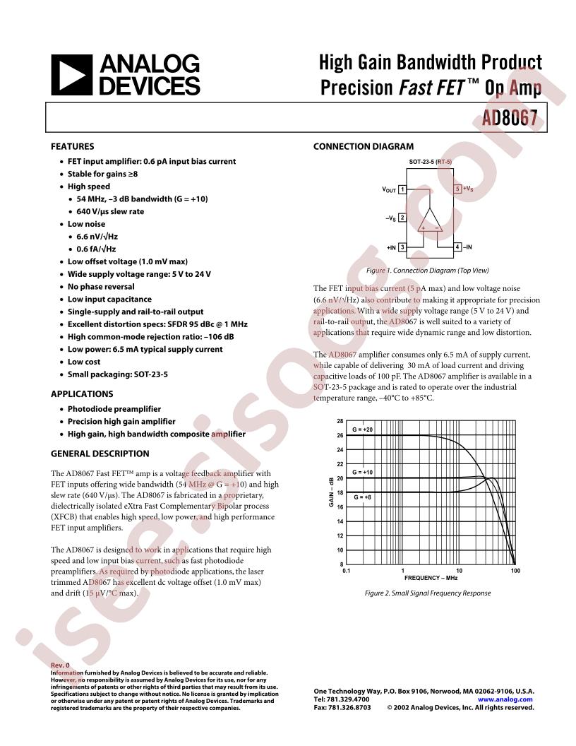 AD8067