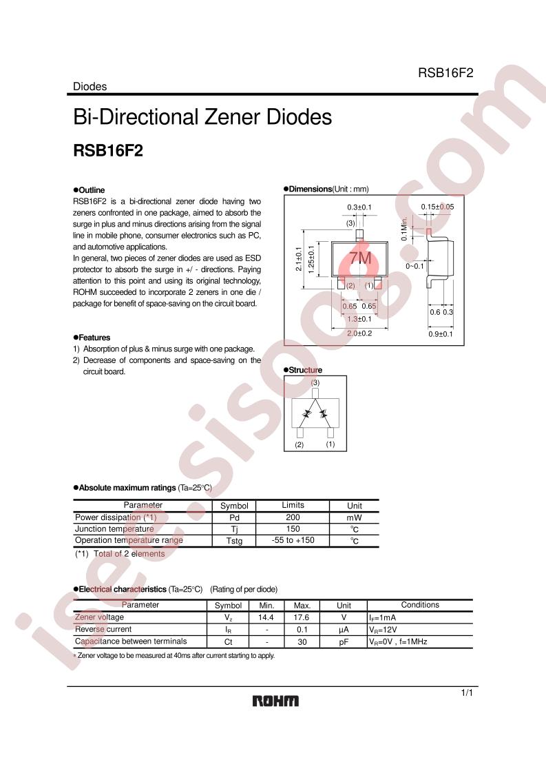 RSB16F2