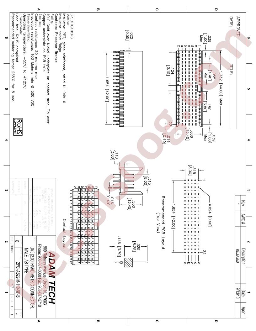 2PCI-AB25-M-110-NP-B