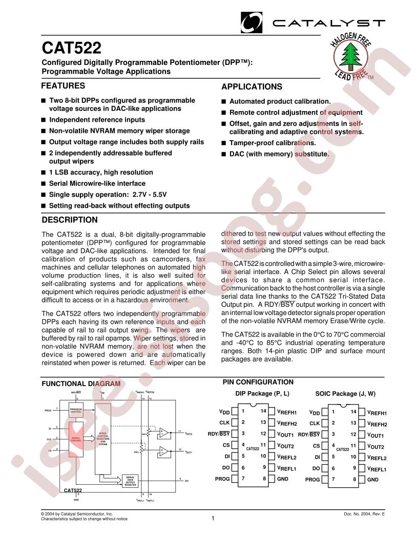 CAT522