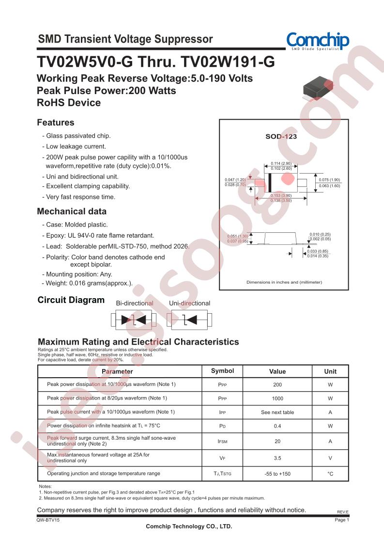 TV02W300-G