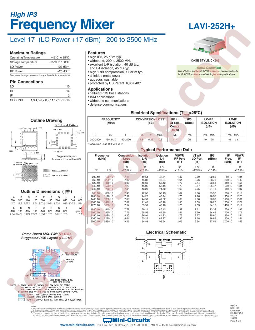 LAVI-252H