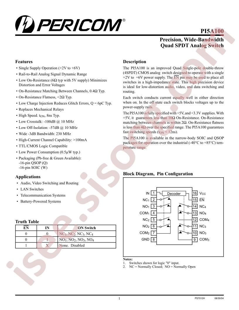 PI5A100Q