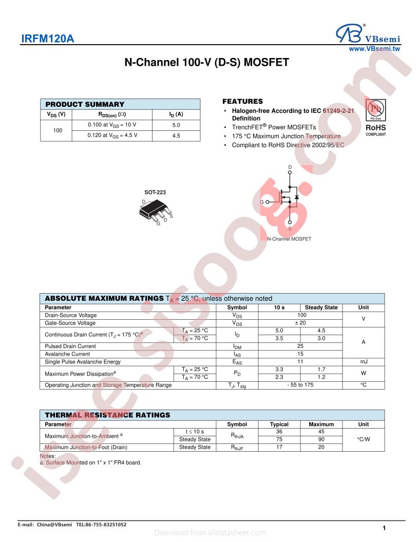 IRFM120A