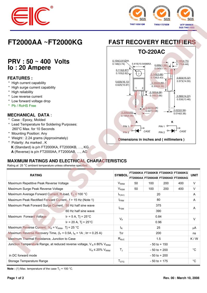 FT2000AB
