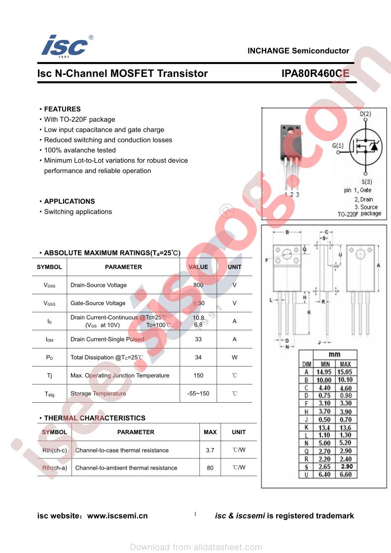 IPA80R460CE
