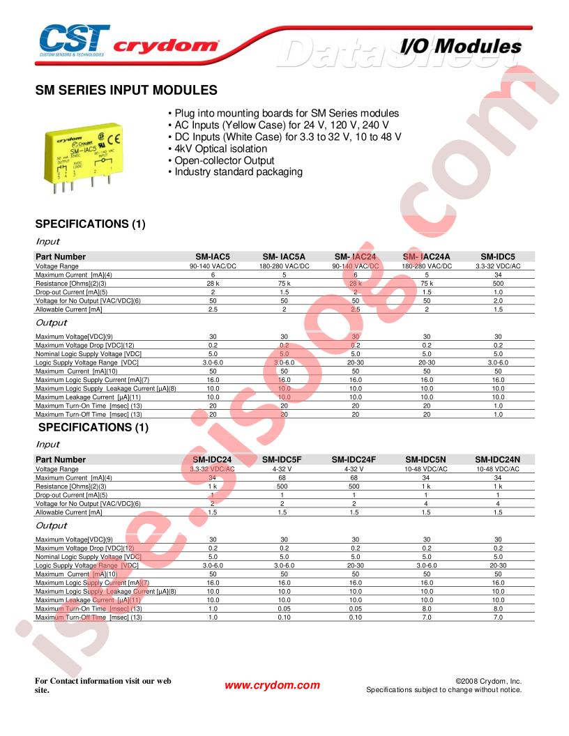 SM-IAC5A