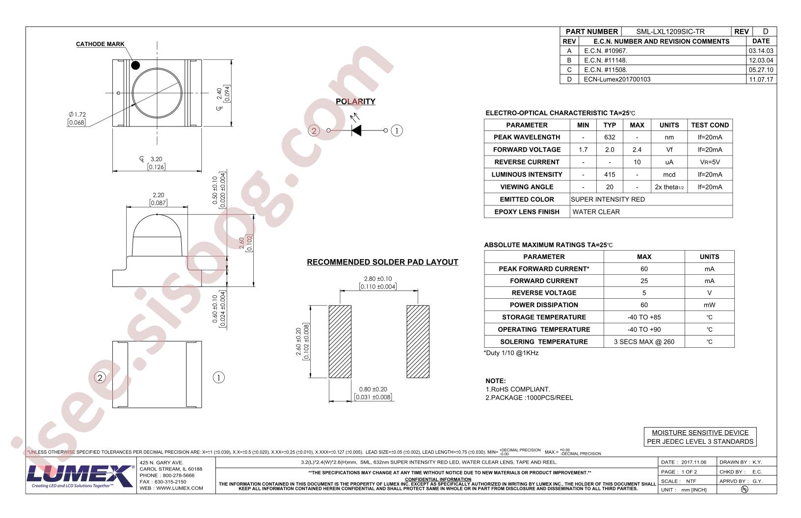 SML-LXL1209SIC-TR_17