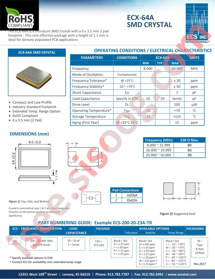 ECS-200-20-23AAGY-TR