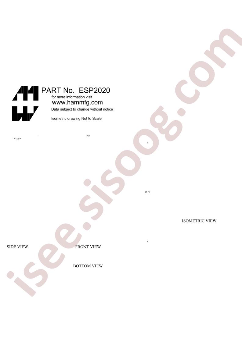 ESP2020