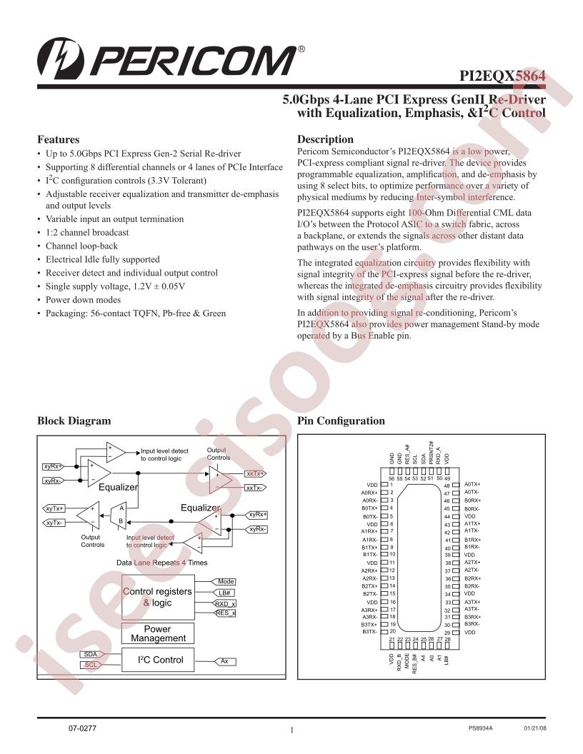 PI2EQX5864